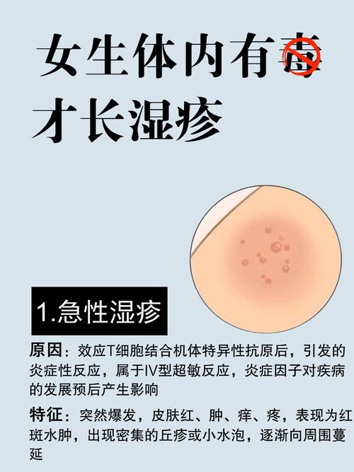 皮肤起红疙瘩是过敏还是其他问题?