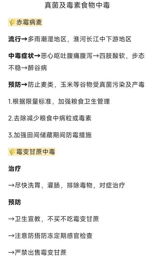 食物中毒后如何紧急处理?