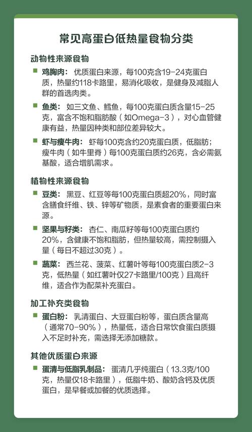 低热量高蛋白食物有哪些?
