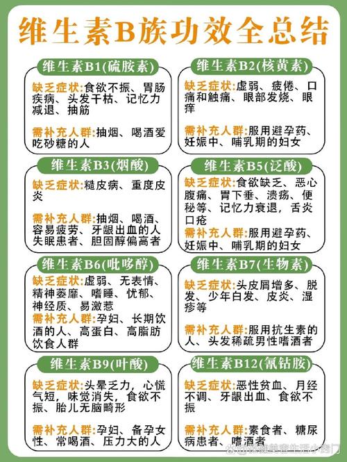 维生素B2如何改善皮肤问题?