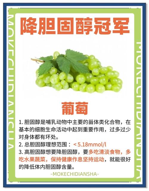 哪些食物能真正清血脂降血脂?