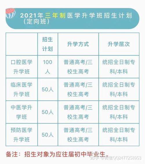 文科生能报口腔医学专业吗?