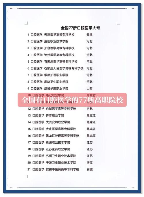 文科生能报口腔医学专业吗?