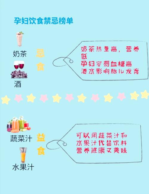 孕妇慎食活血食物,哪些需避开?