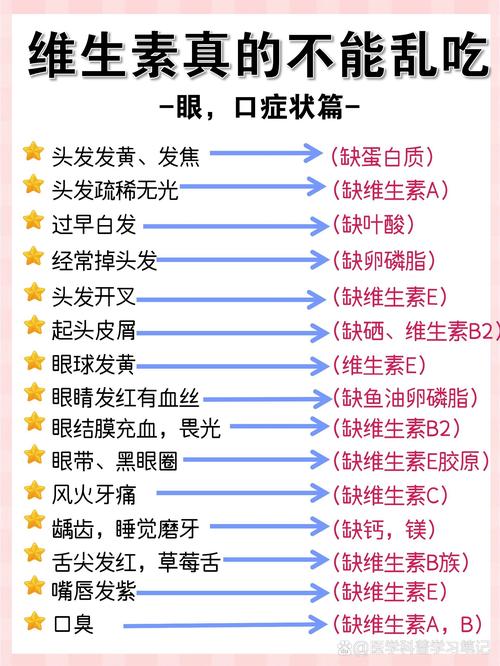 皮肤干燥是缺哪种维生素?