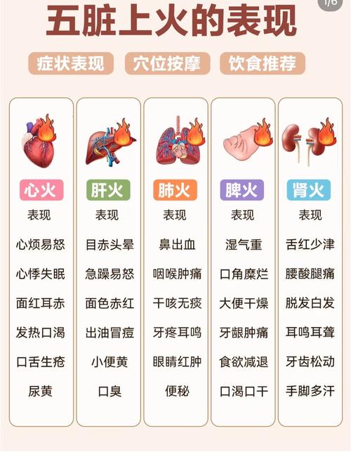 吃什么食物能有效养肝护肝?