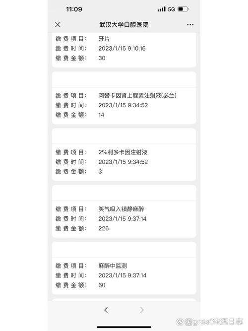 拔一颗牙到底要花多少钱?