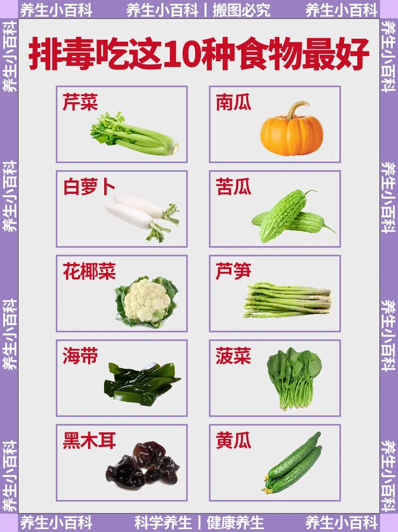 这19种食物,排毒功能为何最强?