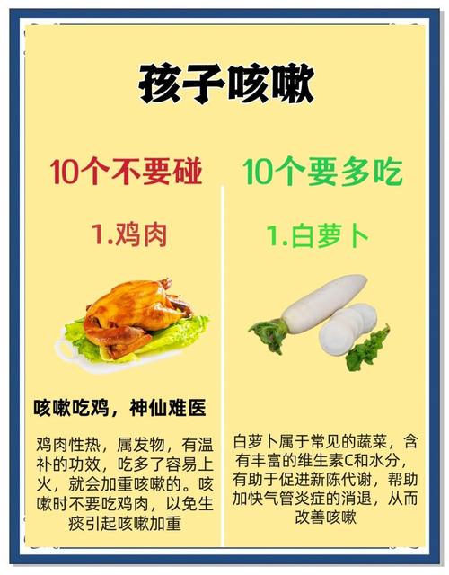 感冒咳嗽吃什么食物好得快?