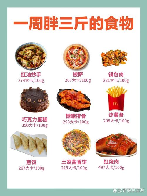 哪些食物热量脂肪双高?