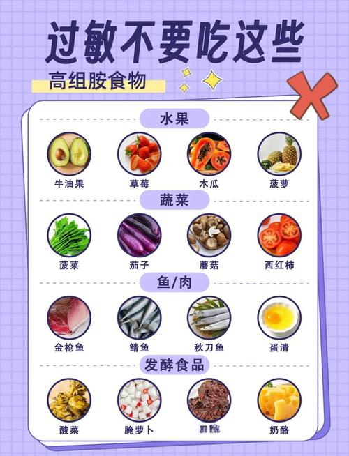 易过敏食物有哪些?30字疑问标题
