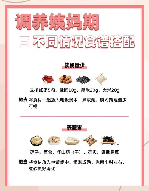 女性睾酮高,吃什么食物能调理?