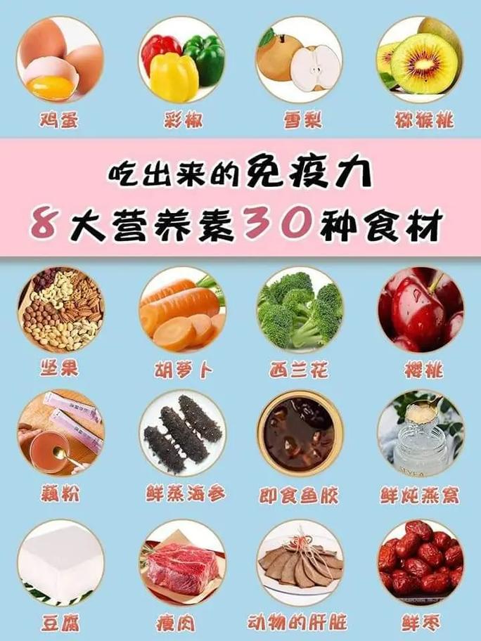 吃什么食物能真正有效增强免疫力?