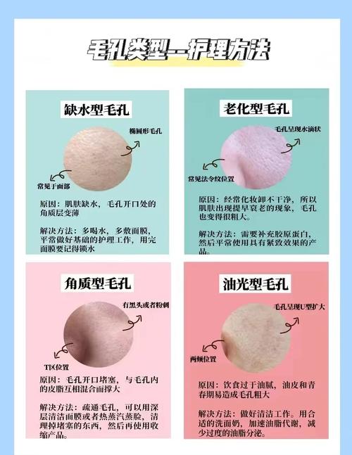 皮肤暗沉毛孔粗大,如何快速改善?