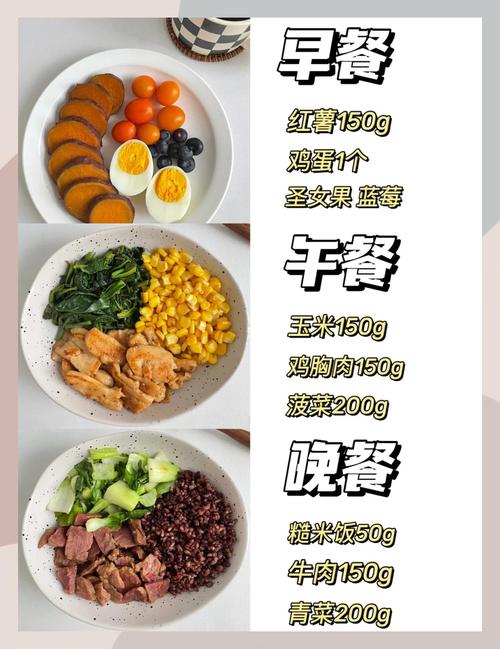 减肥碳水该选哪些食物?