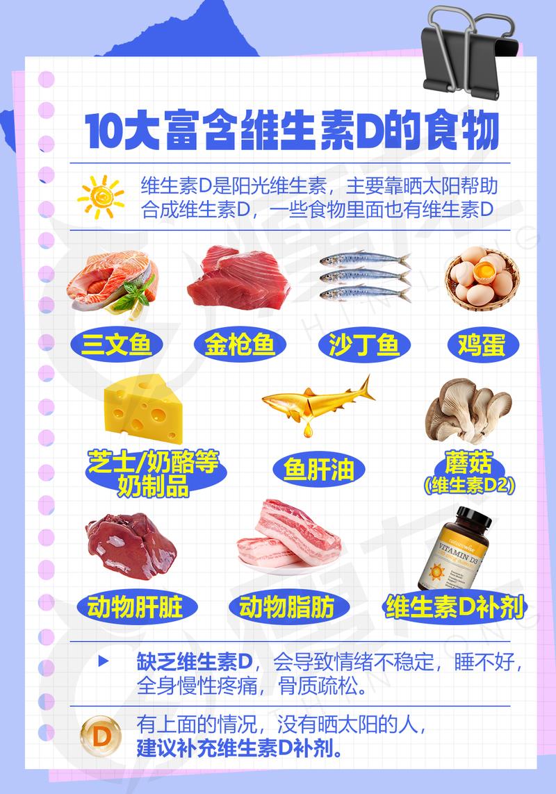 维生素D含量高的食物有哪些?