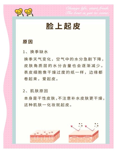 皮肤干燥起皮,如何快速补水修复?