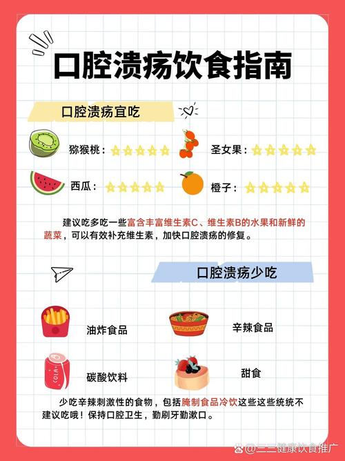 同仁堂口腔溃疡散说明书有何关键信息?