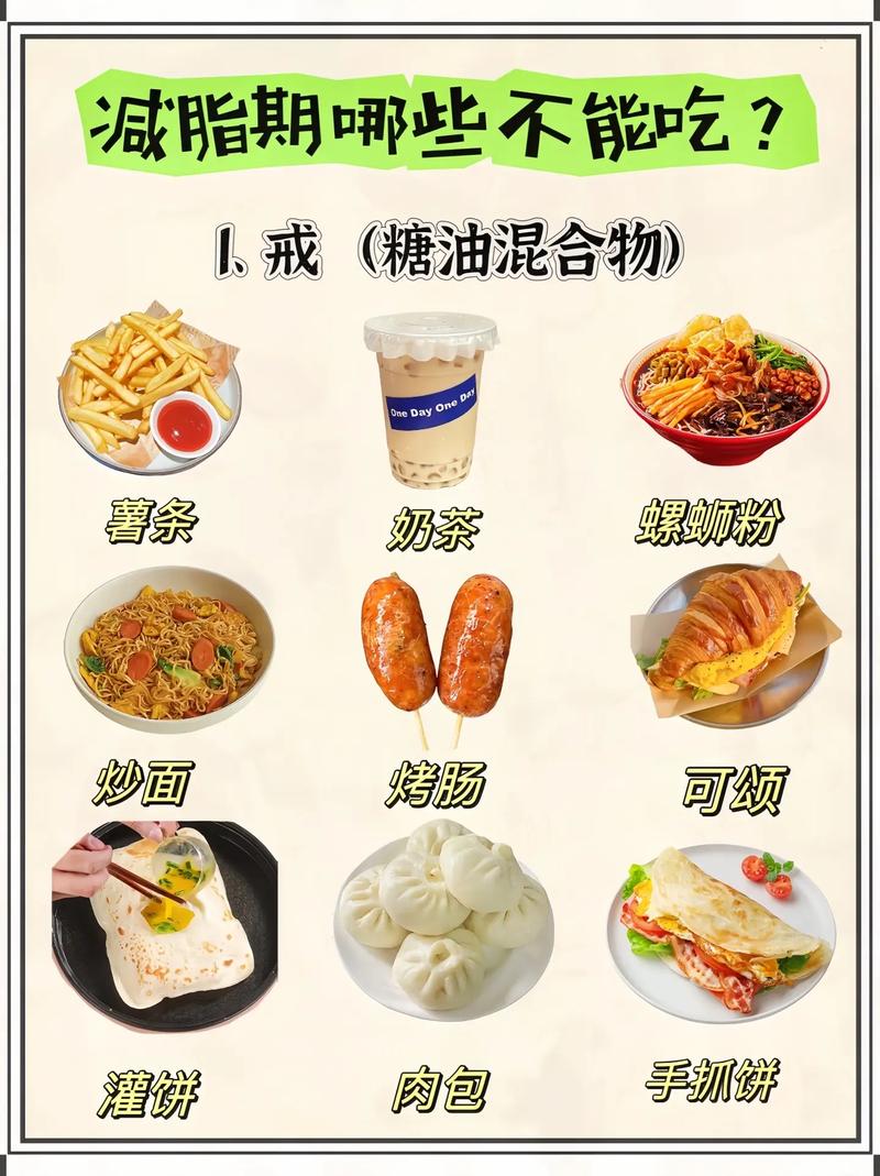 高脂肪食物有哪些?