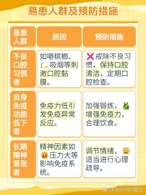 口腔扁平苔藓可以治愈吗