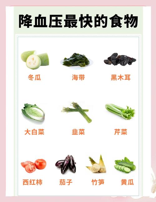 高血压吃什么食物降压最好?
