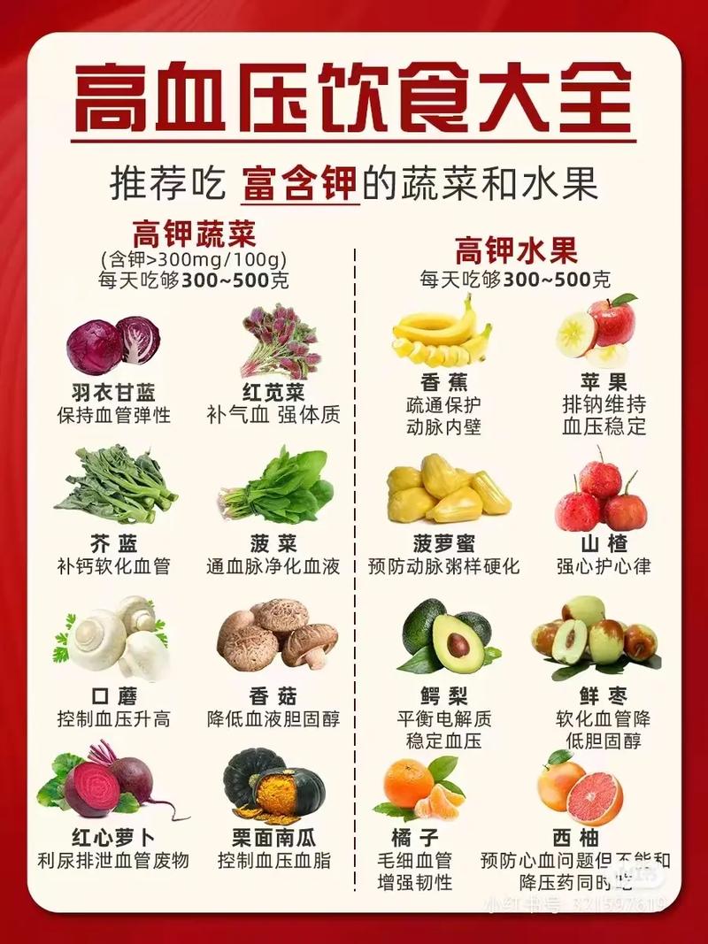 高血压吃什么食物降压最好?