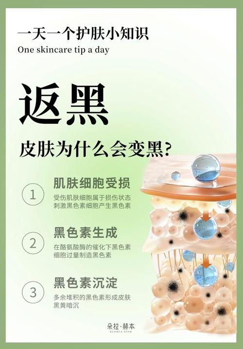 如何加快皮肤代谢黑色素?