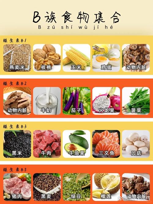 含维生素b1的食物有哪些