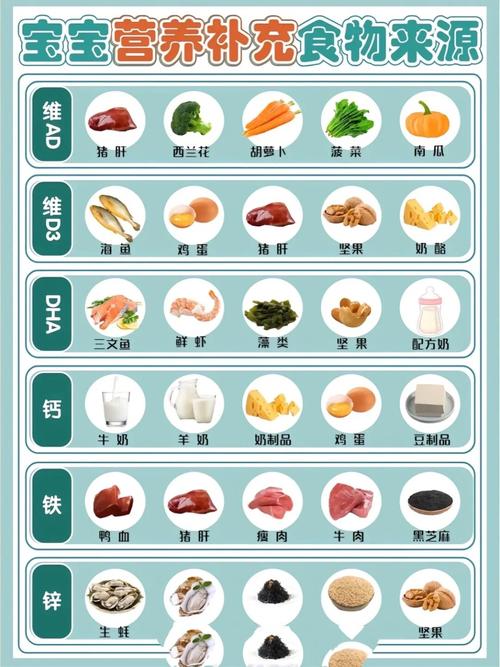 哪些食物富含维生素?