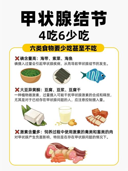 甲状腺囊肿忌口有哪些食物?