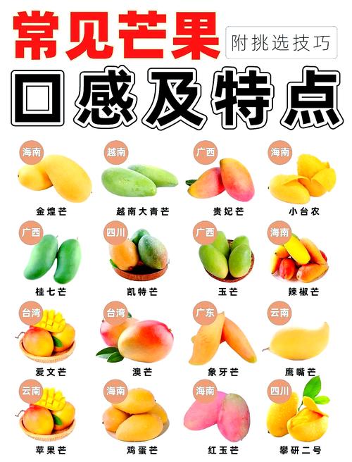 芒果后忌搭哪些食物?