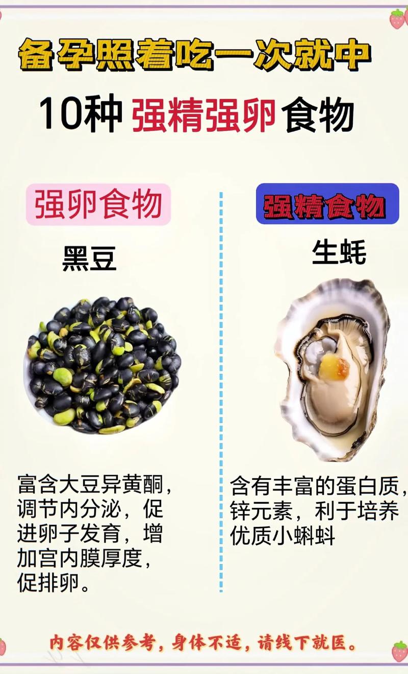 女性吃什么能杀死精子?食物真有此功效?