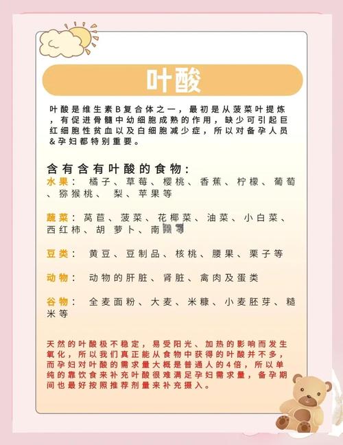 含叶酸的食物和水果有哪些?