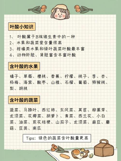 含叶酸的食物和水果有哪些?
