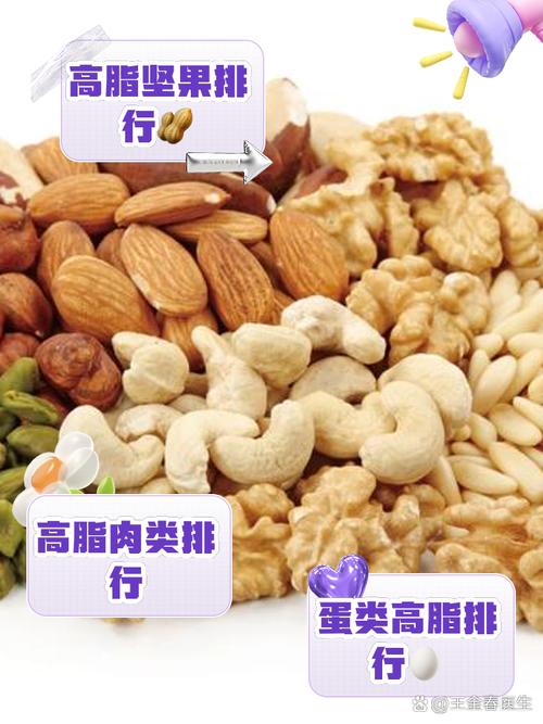 高脂肪高蛋白食物有哪些?