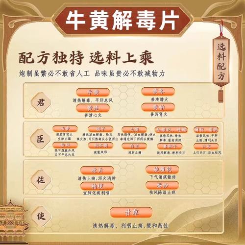 牛黄解毒片能治口腔溃疡吗?