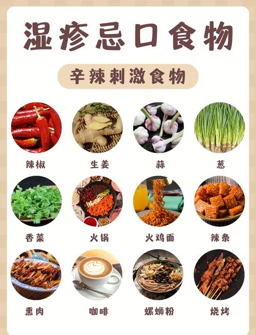 荨麻疹需忌口哪些食物?