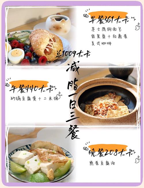 2000千卡的食物具体有哪些?