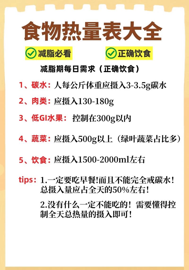 2000千卡的食物具体有哪些?