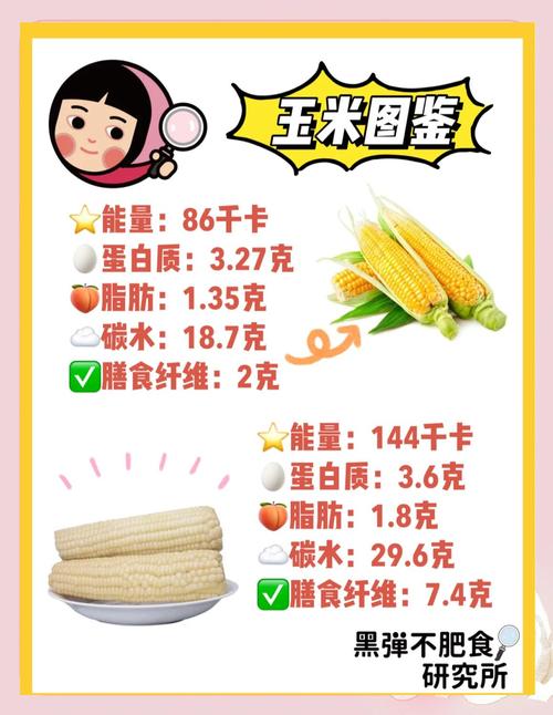 玉米不能和啥一起吃?禁忌搭配有哪些?