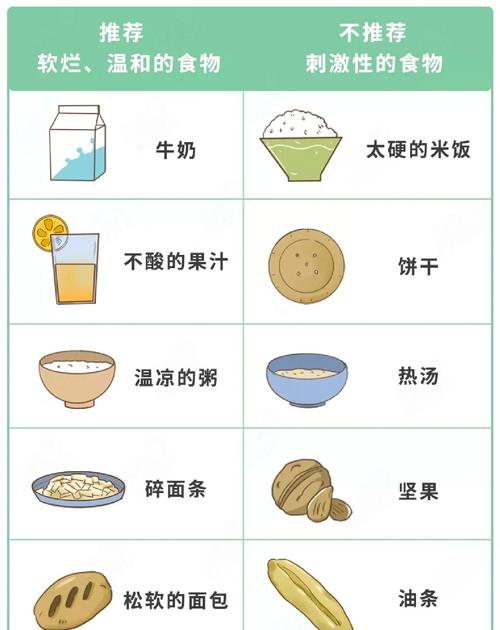 流食半流食有哪些?适合哪些情况吃?