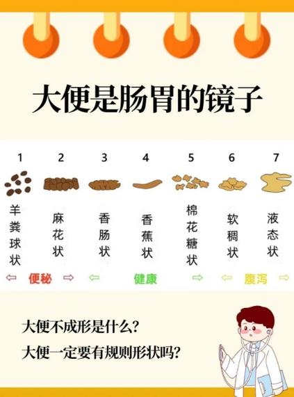 大便有食物残渣是消化问题吗?