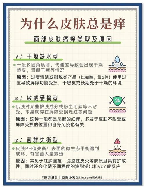 秋冬皮肤干燥发痒,如何快速缓解?