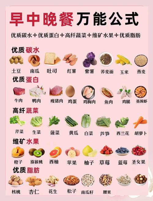哪些食物富含膳食纤维?