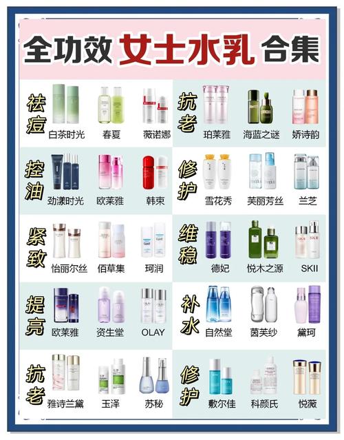 油皮护肤品选哪些?控油保湿不闷痘?