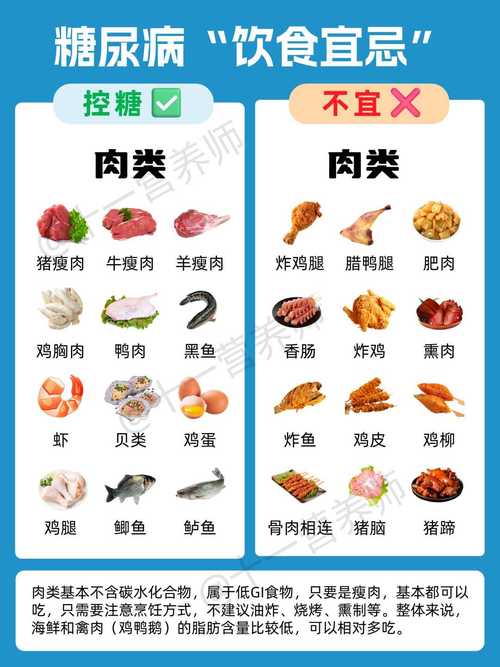 降血糖最快最好的食物是哪些?