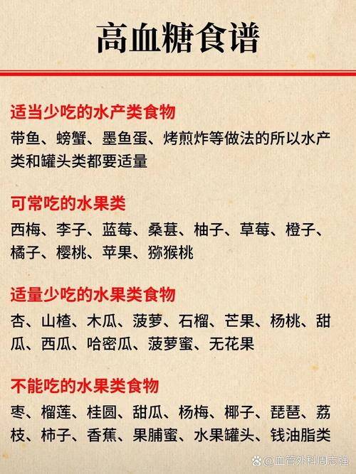 降血糖最快最好的食物是哪些?