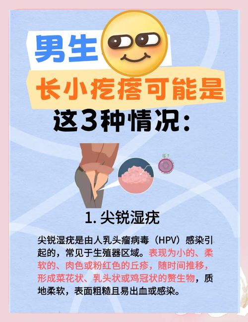 皮肤长小肉粒是何原因?