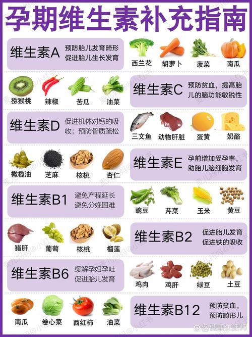 哪些食物含维生素D最丰富?