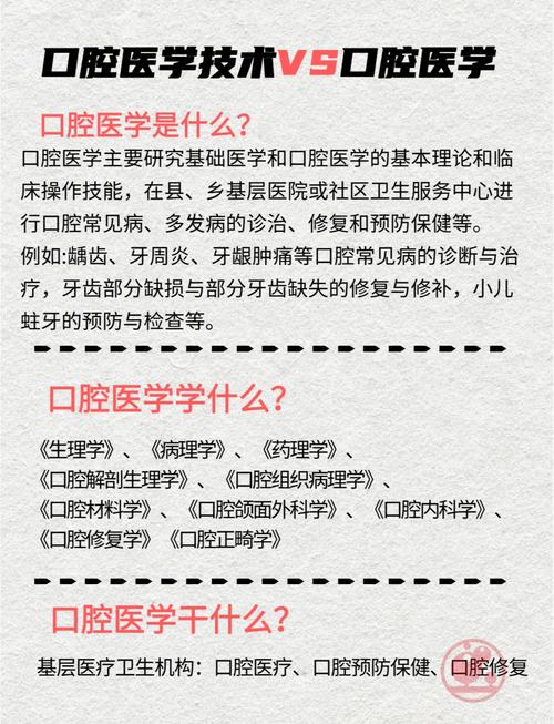 口腔医学5+3一体化,学制与培养路径如何?